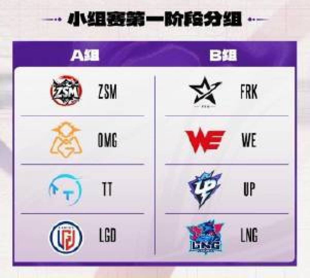 2025德杯赛制大改,OMG爆冷掀翻BLG,新赛季前哨战看点十足