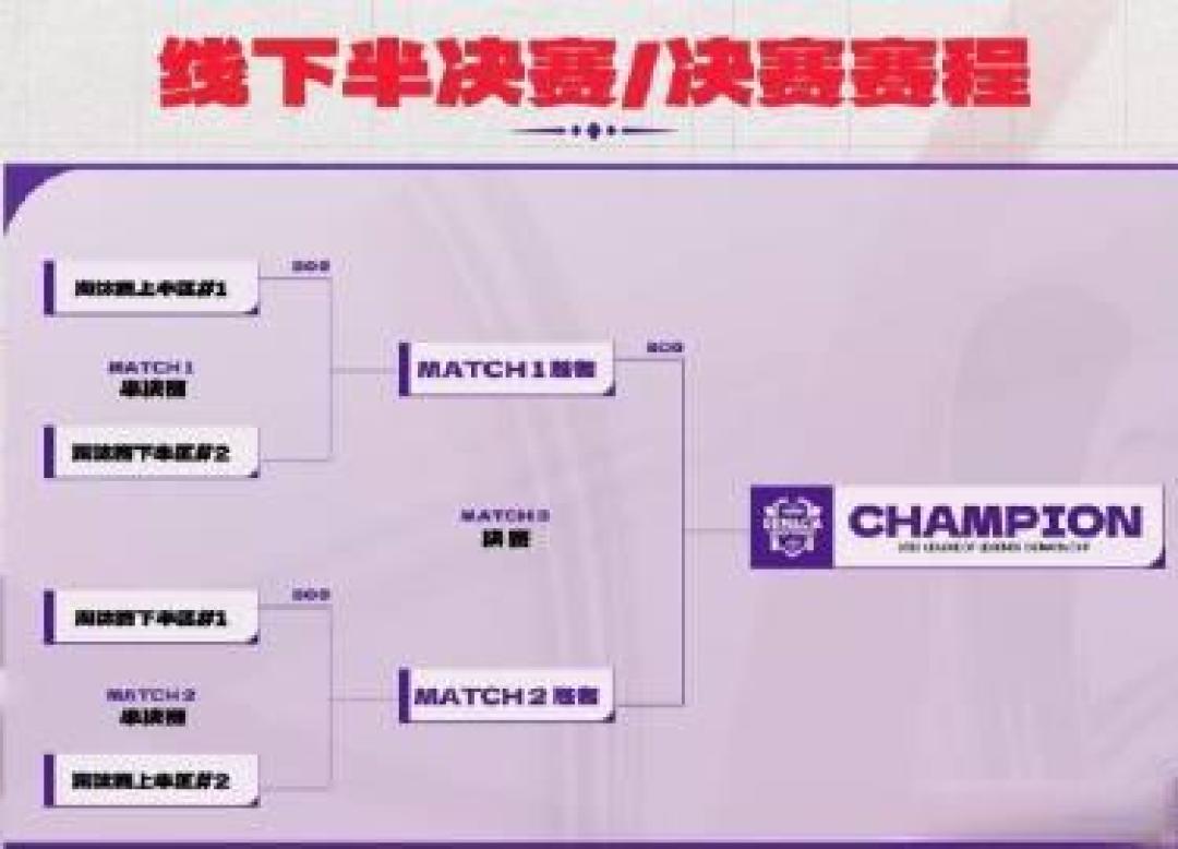 2025德杯赛制大改，OMG爆冷掀翻BLG，新赛季前哨战看点十足