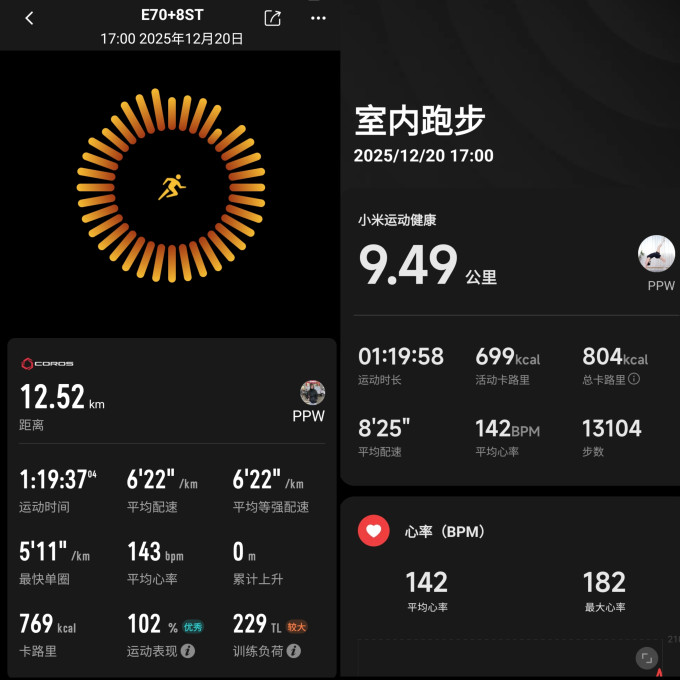 高驰仪表
