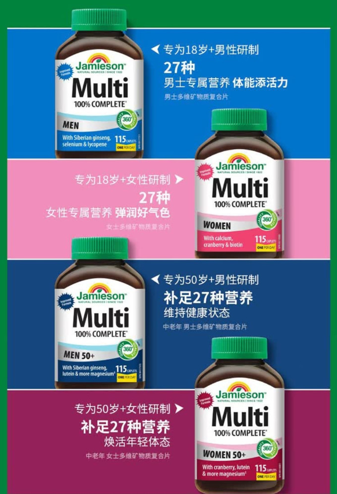 维生素/矿物质