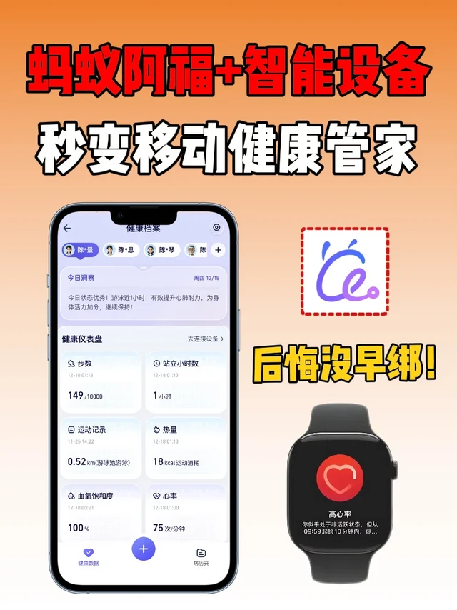 美美的❗️蚂蚁阿福+智能设备=移动健康管家❗️