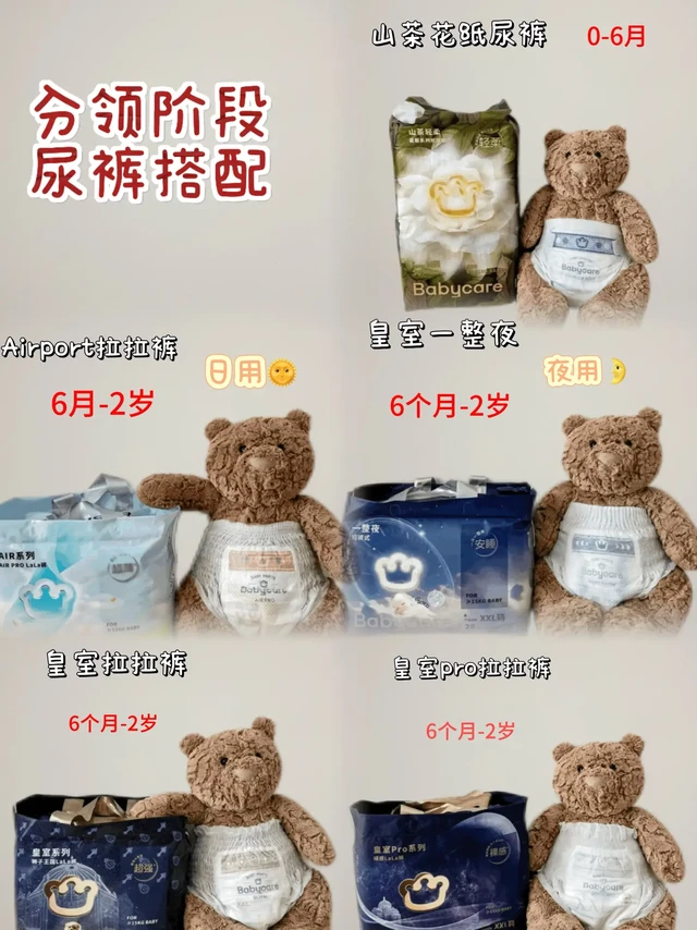 Babycare五大系列纸尿裤怎么选❓