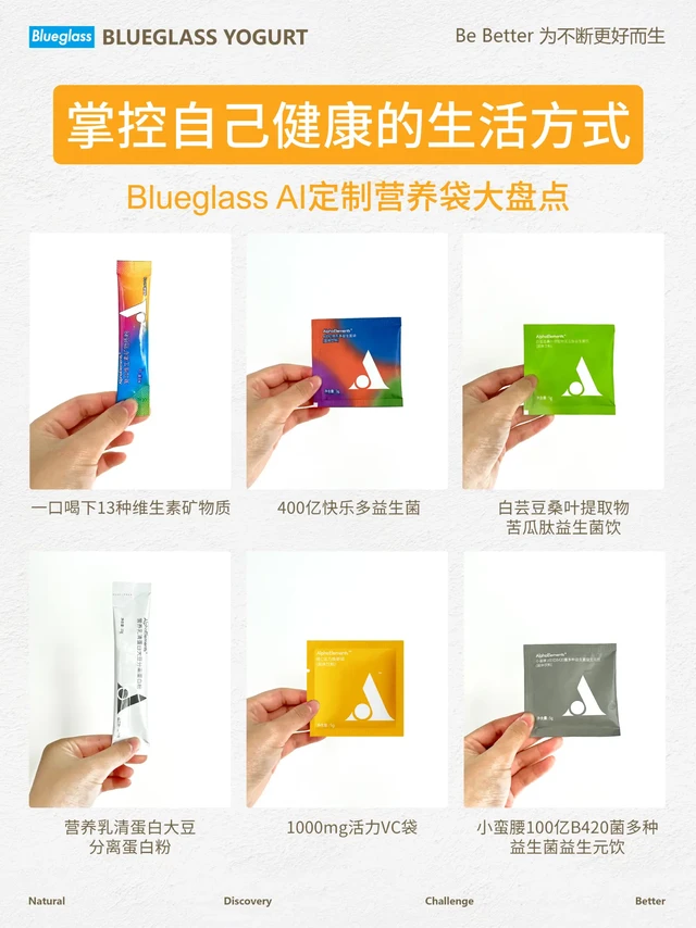 官方攻略｜Blueglass AI定制六大健康营养袋