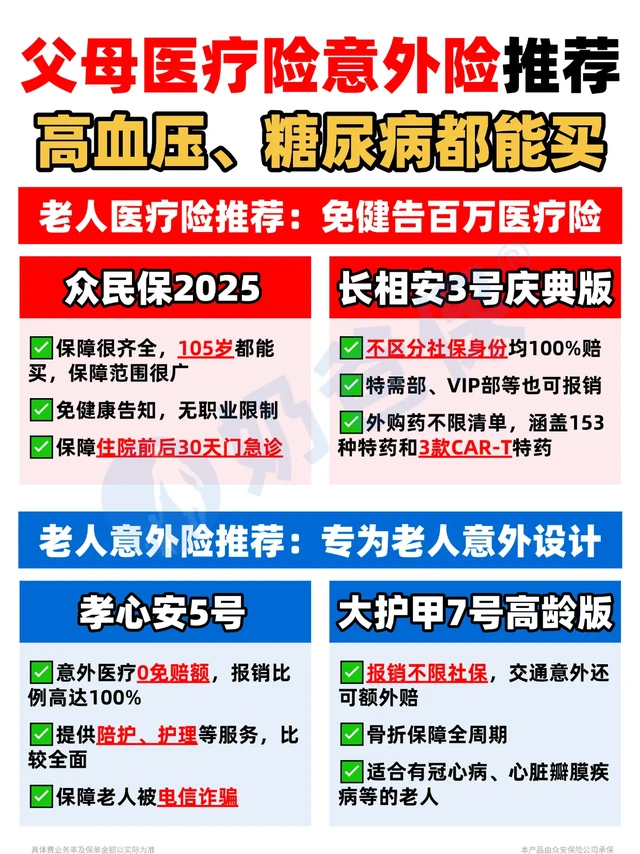 父母保险推荐：老人医疗险意外险怎么选合适