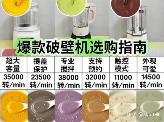 破壁机哪个好？如何选购？