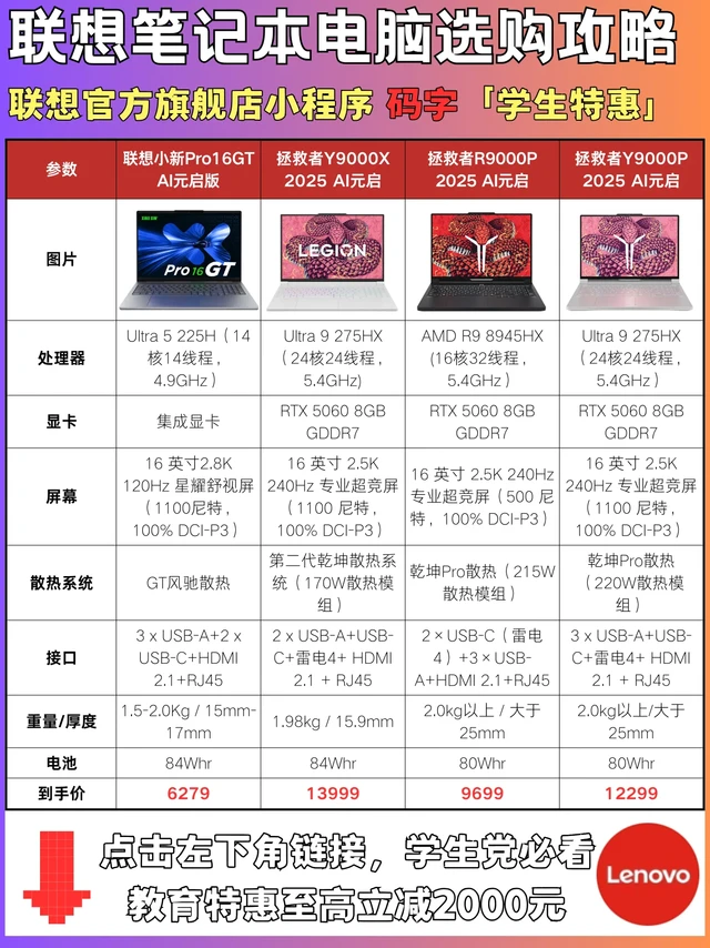 学生党必看！联想笔记本电脑选购攻略💻