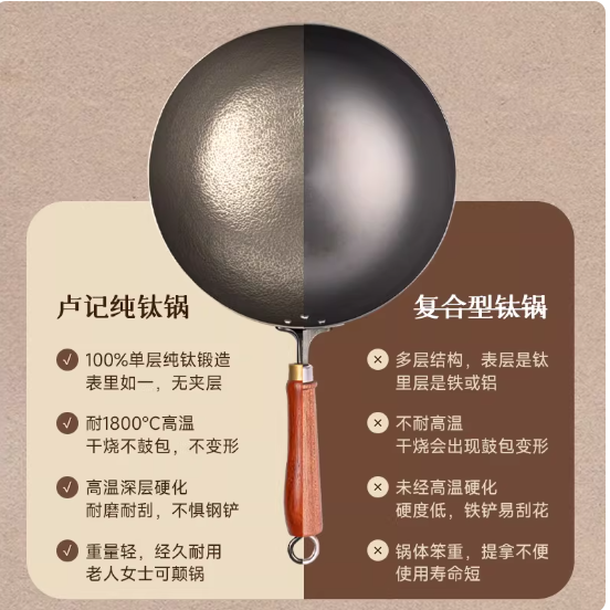 🔥被厨房老手按头安利的本命炒锅！卢记纯钛锅封神了！