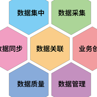 国内做企业管理软件的公司有哪些实力强（测评榜/选型指南）