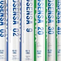 羽毛球选购指南：性能与预算平衡