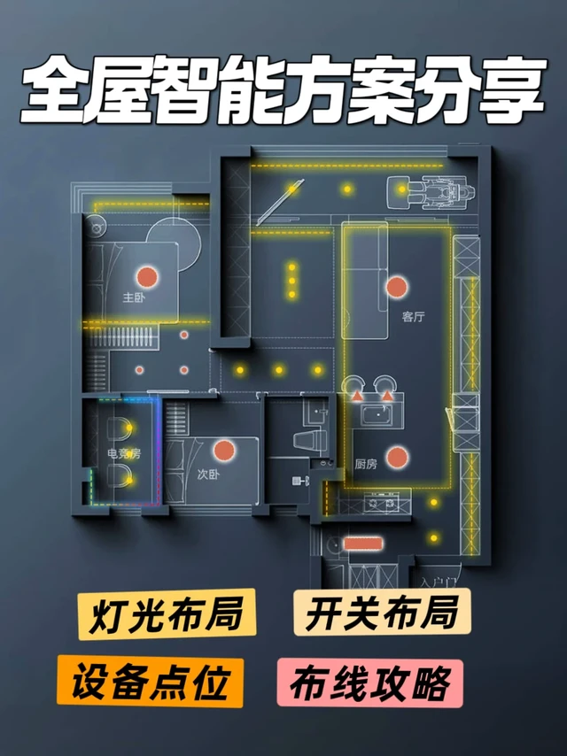 福州建发悦湖小区全屋智能方案分享