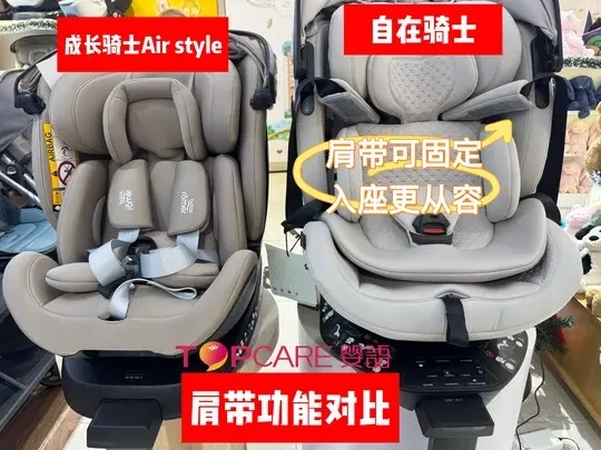 宝得适成长骑士和自在骑士怎么选？