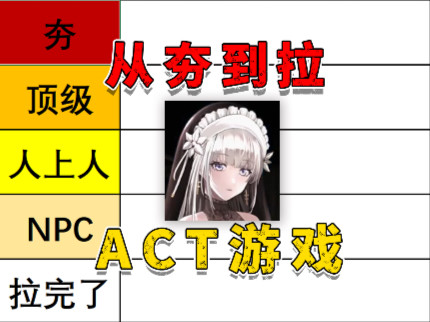 盘点act游戏由夯到拉进行评价！