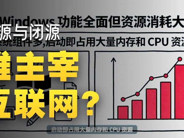 家用Windows vs 服务器Linux，6大区别看这里！