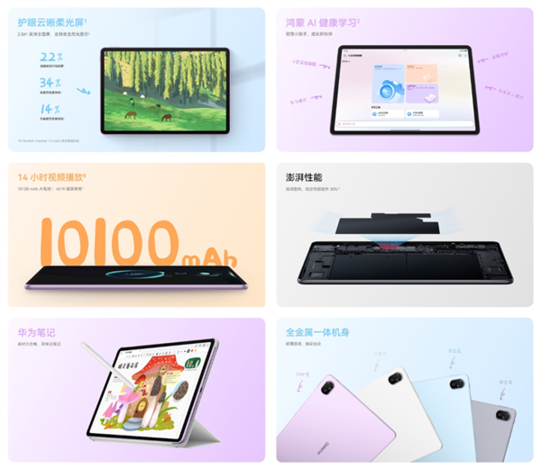 1799元起!全新华为MatePad 11.5今日首销:麒麟芯性能提高30%
