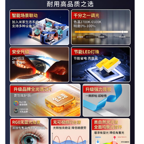 绝了！20米无压降的低压LED灯带，装修/改造必入✨