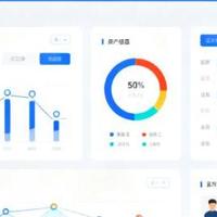 5款商业银行人力资源数智化系统合规能力盘点