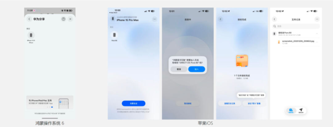 升级鸿蒙6后:与苹果设备互传文件变得更简单了