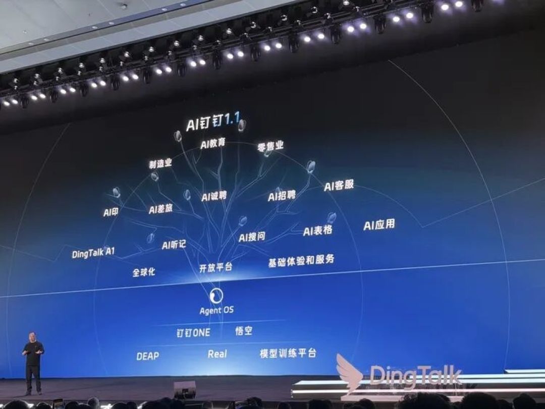 钉钉果然不是给人用的