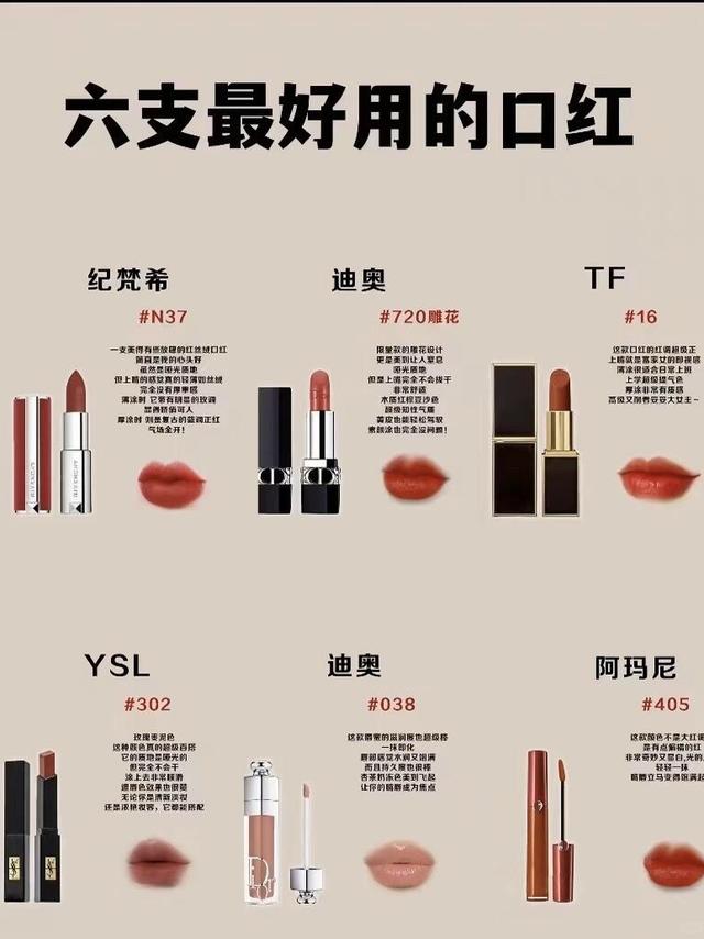 小仙女必备口红，你用过哪支！