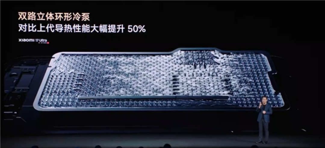 6999元起！小米17 Ultra发布：2026最强主摄+唯一徕卡2亿像素连续光变