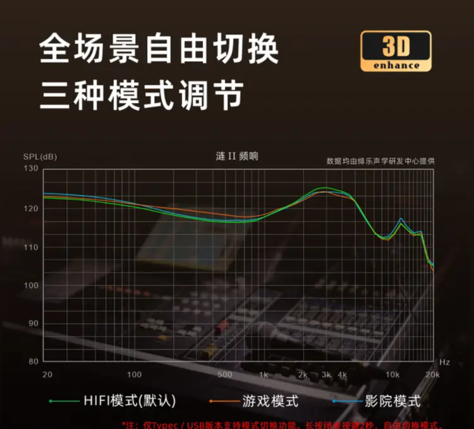 绯乐耳机