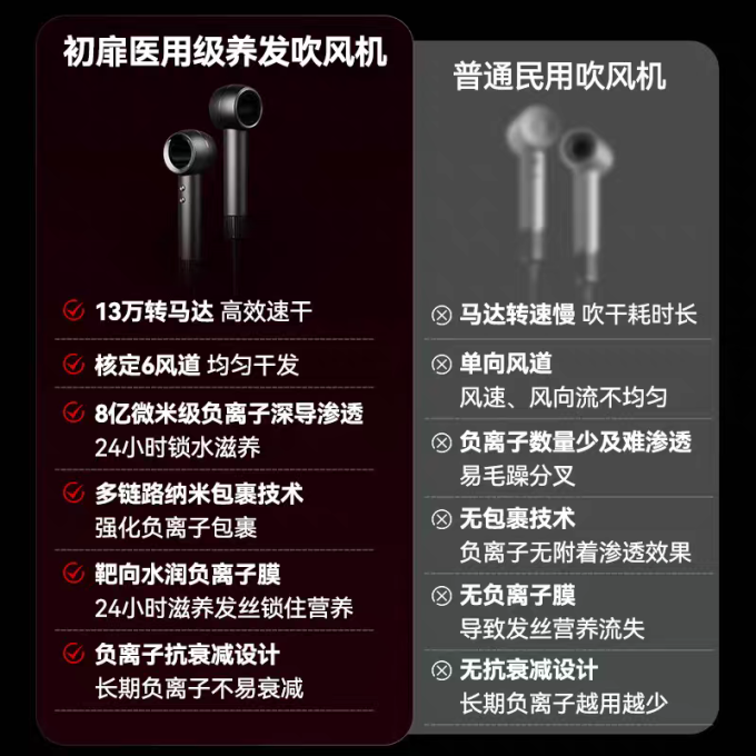 初扉美发小家电