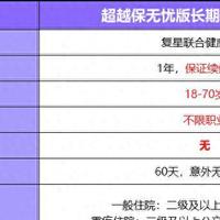 逆天!复星联合超越保无忧版长期医疗险,无健告+保证续保10年