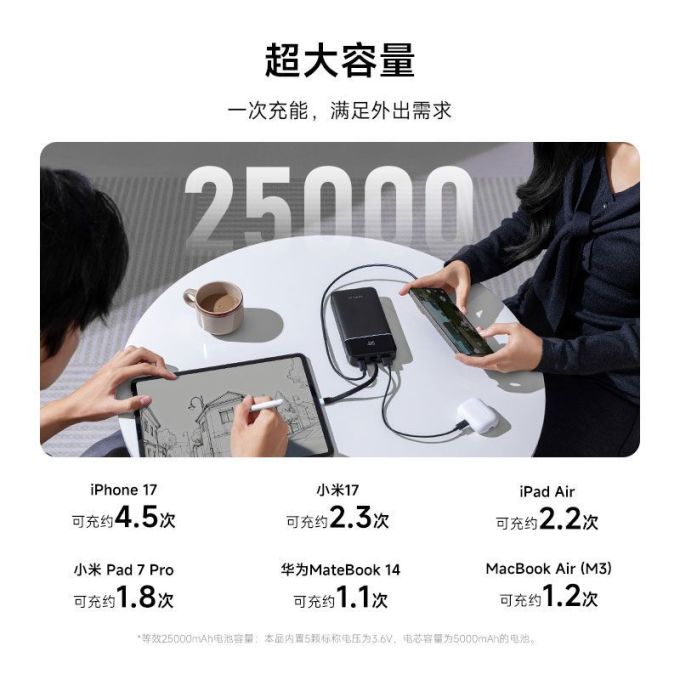 酷态科移动电源