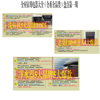 全屋家用电器大全（全系全品类）盘点第一期