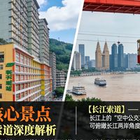 重庆立体魔幻之旅攻略