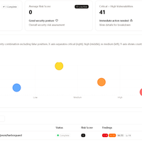Docker项目 篇零：Docker一键部署HarborGuard：打造私有化容器安全扫描系统