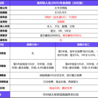 太保蛮好的人生2025分红险,利率下行期的稳赚选择