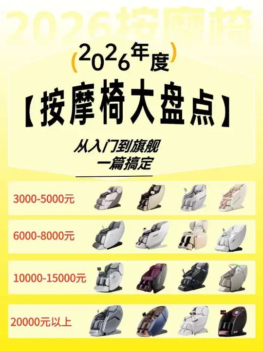 按摩椅大盘点，从入门到旗舰一篇搞定，多个价位供选择，总有一款符合你需求#今日话题 #按摩椅 #按摩椅推荐 #按摩椅怎么选 #家用按摩椅
