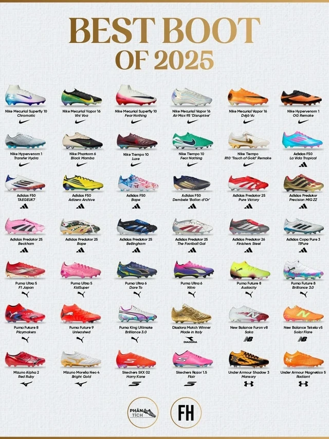 2025 最佳足球鞋年终大PK