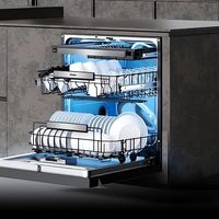 洗碗机烘干机是“未来刚需”还是“鸡肋智商税”？1000+用户观点大PK