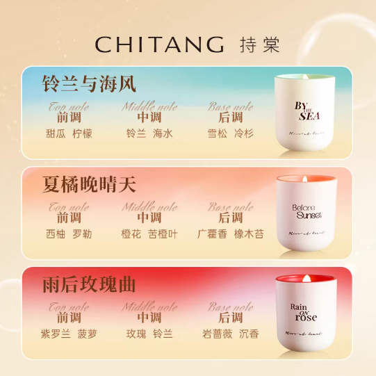❄️圣诞季的仪式感，从一份有温度的礼物开始❄️