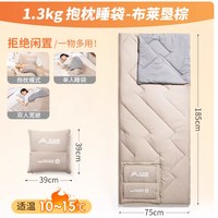 挖到宝！北山狼睡袋=办公室盖毯+旅行隔脏被+露营保暖神器✨