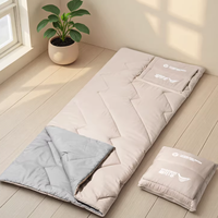 挖到宝！北山狼睡袋=办公室盖毯+旅行隔脏被+露营保暖神器✨