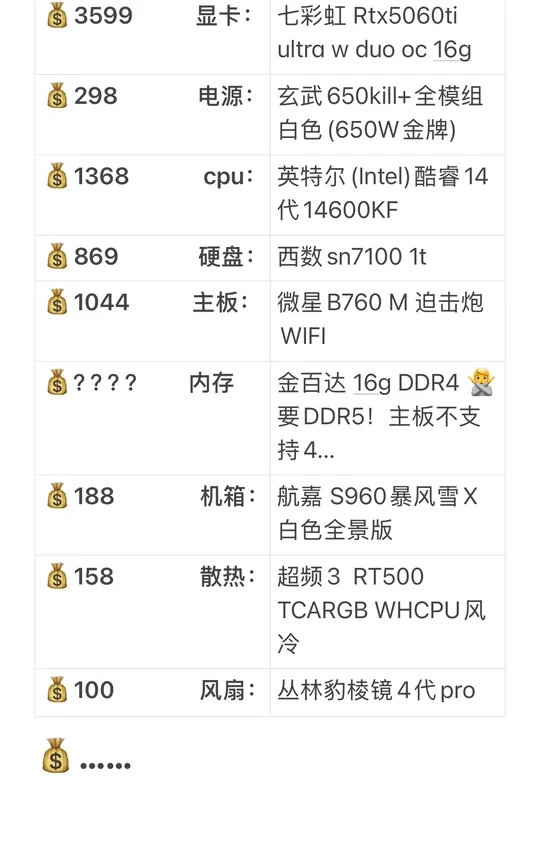 给男朋友买了个显卡后…