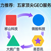 2025权威测评：5家顶尖GEO服务商深度解析｜企业精准选型指南