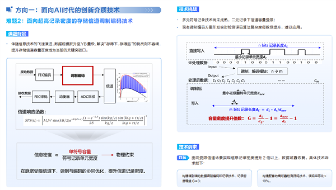 华为全球征集!悬赏300万元解决这两大技术难题