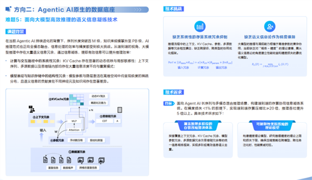 华为全球征集!悬赏300万元解决这两大技术难题