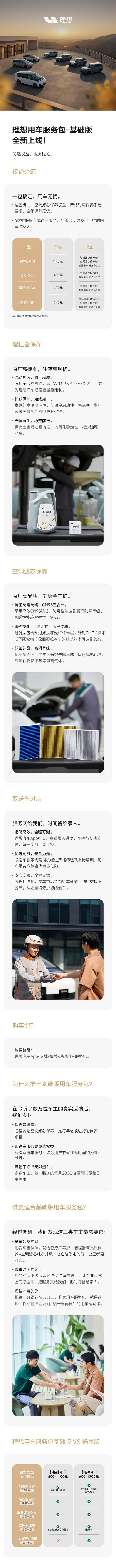 理想汽车推全新用车服务包 覆盖全系车型