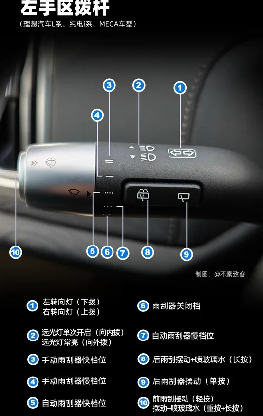 【保姆帖】理想汽车方向盘与拨杆的功能大全集