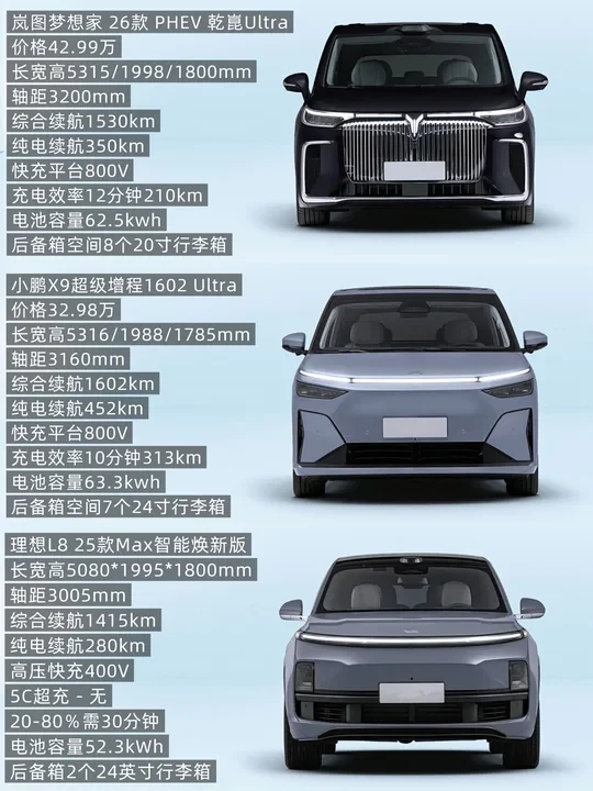 梦想家/小鹏X9/理想L8以上谁最值得入手？
