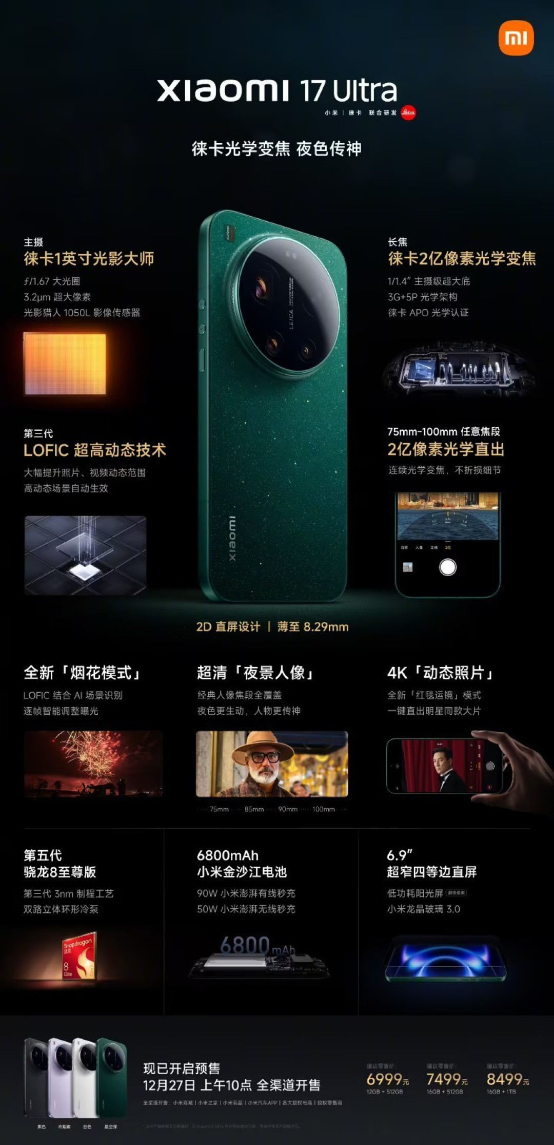 小米17 Ultra发布:徕卡1英寸主摄+2亿像素变焦,售价6999元起