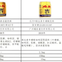 国内市场三款“金罐”红牛，功能、风味与来源有何不同？