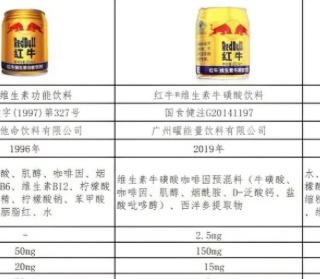 国内市场三款“金罐”红牛，功能、风味与来源有何不同？