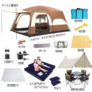 帐篷、睡袋与防潮垫选购要点