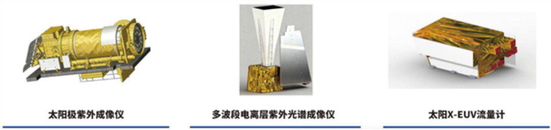 我国第二代静止轨道气象卫星!风云四号03星成功发射